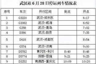 网友调侃：当阿森纳想参与英超争冠时……？